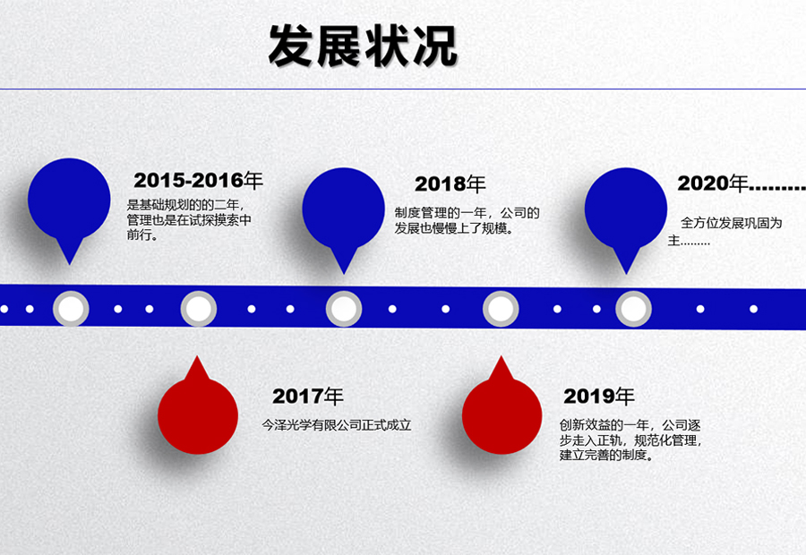 文件加密签约东莞市今泽光学有限公司